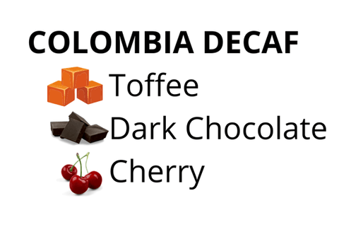Colombia Royal Select MWP Decaf
